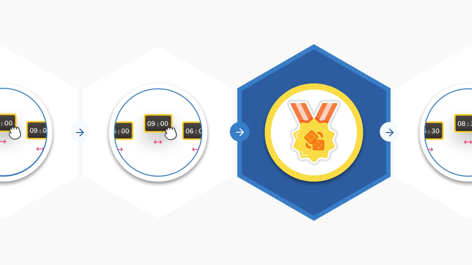 Leren wordt nóg leuker: Beloningen in leerlijnen