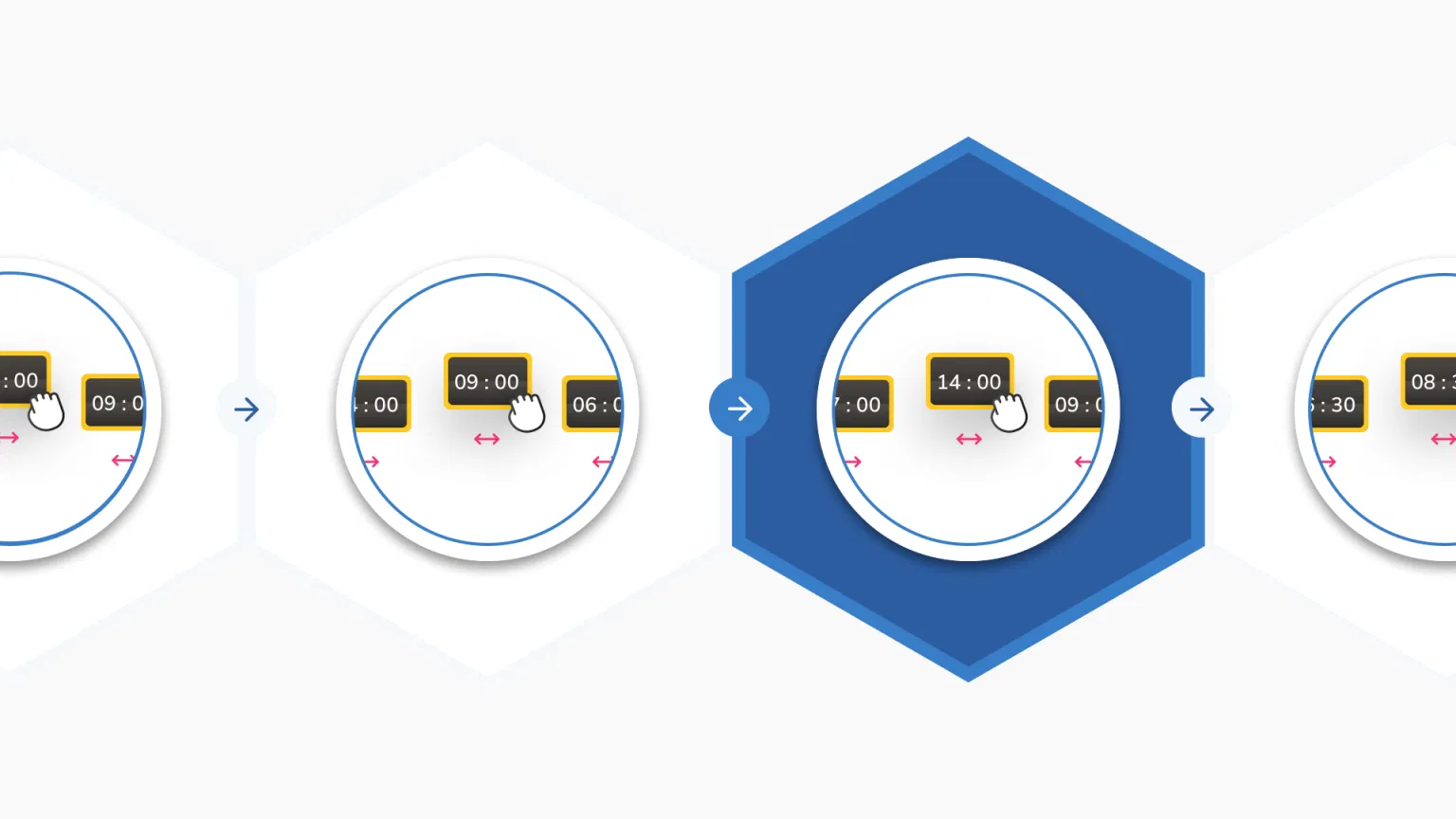 Nieuw: Gepersonaliseerde leerlijnen voor elk kind