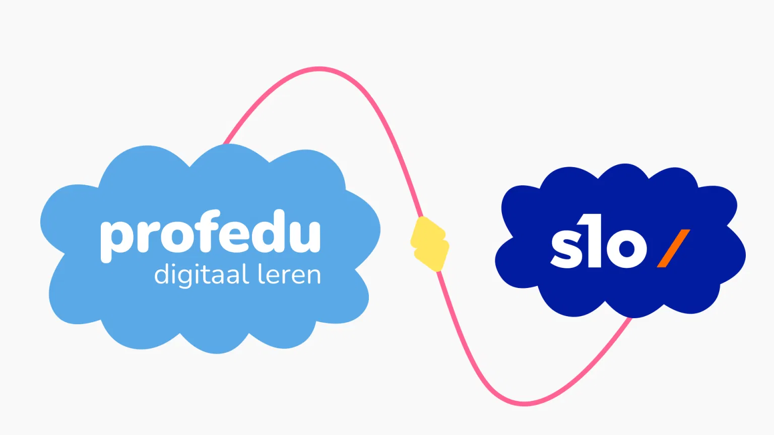 Profedu nu gekoppeld aan SLO: Leerdoelen die écht aansluiten bij het onderwijs
